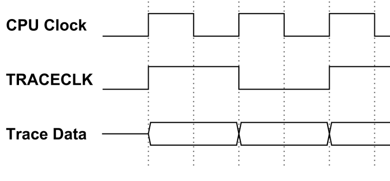 File:trace clock type 4.png