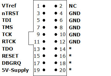 File:JTAG Port.png