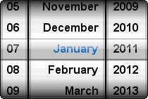 File:Listwheel.png