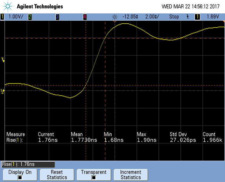 File:F107 Risetime TCLK.png