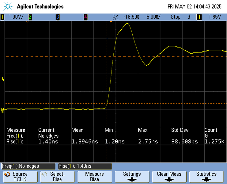 File:STM32N657 RiseTime TCLK.png