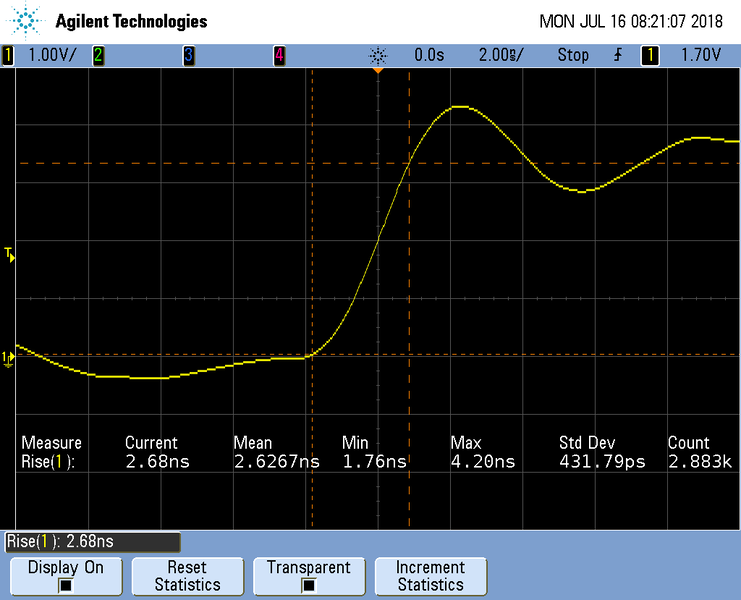 File:STM32H7 TRB Risetime TCLK.png