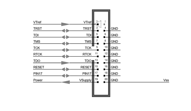 File:UFlashPinHeader.png