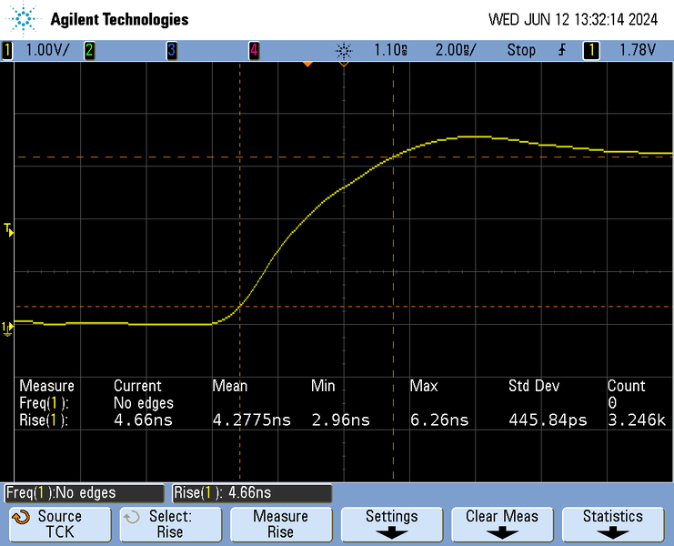 File:LPC1766 Risetime TCLK.png
