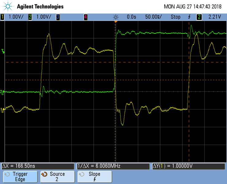 File:IMXRT1050 TRB Setuptime TD0.png