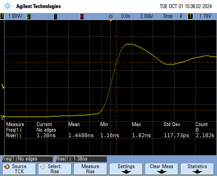 File:MCXN947 RiseTime TCLK.png