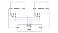 Thumbnail for version as of 16:15, 28 April 2020