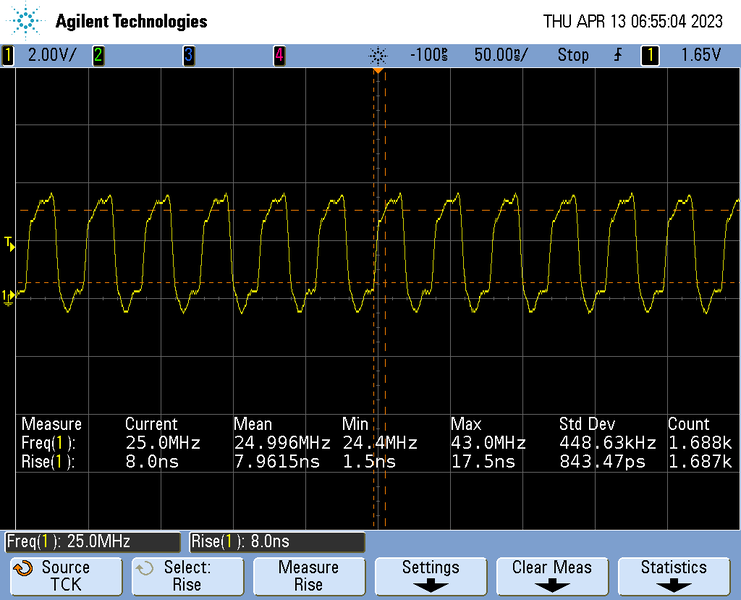 File:230413 Multiple Tclk.png