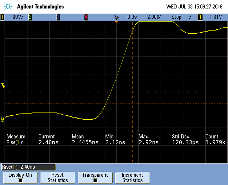 File:S32K148 Risetime TCLK.png
