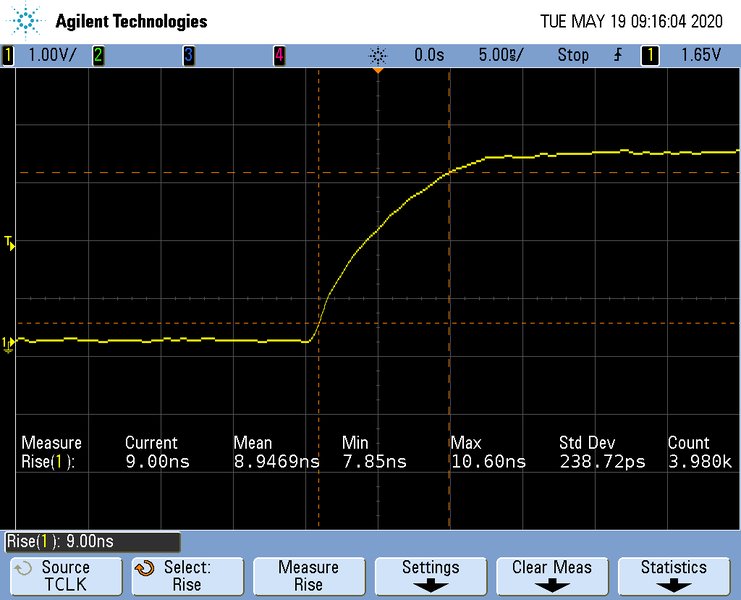 File:SIM3L167 Risetime TCLK.png