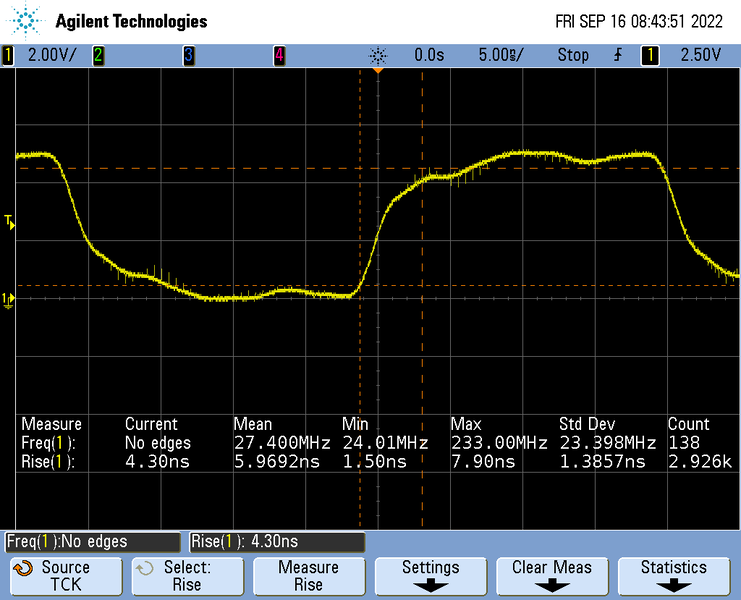 File:S32K344 Risetime TCLK.png