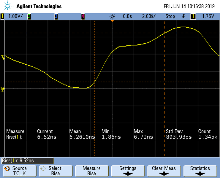 File:netx90 Risetime TCLK.png