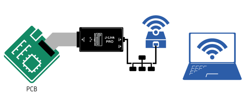 File:J-Link-PRO-WiFi-Bridge.png