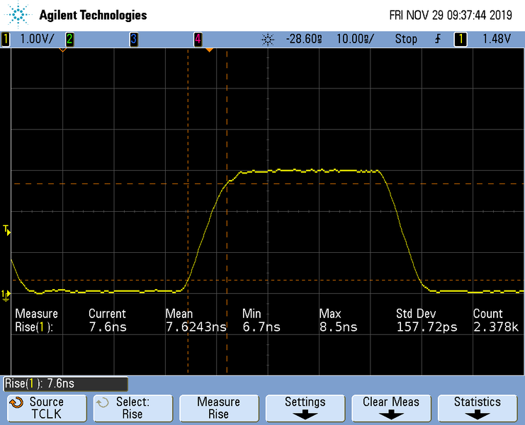 File:nRF52833 Risetime TCLK.png