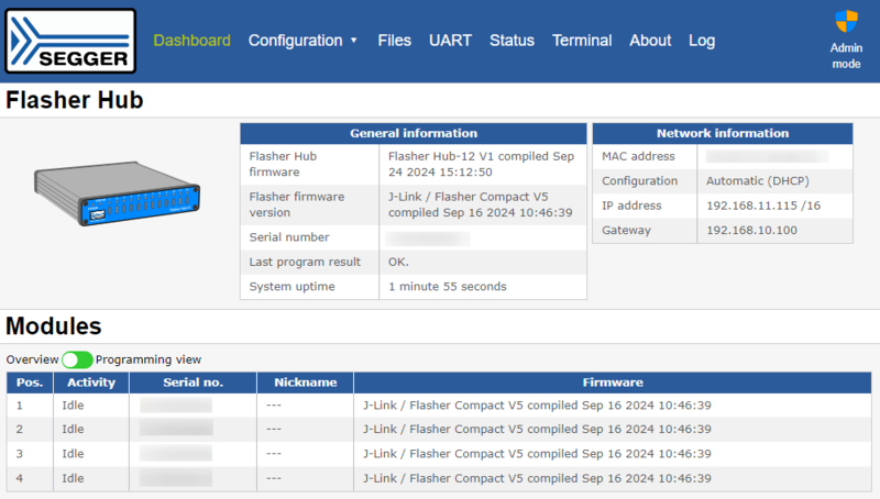 File:FH12 WebIF Dashboard.png