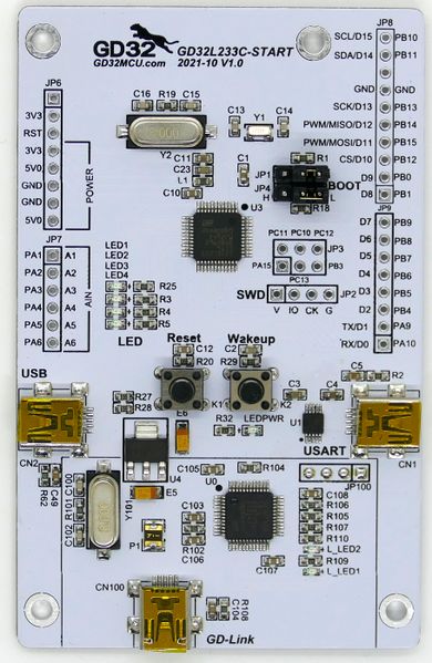 File:GigaDevice GD32L233C-START GD32L233CCT6 picture.jpg