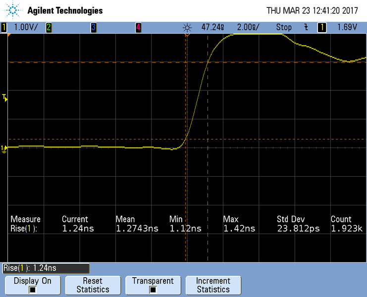 File:k80 Risetime TCLK.png
