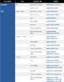 Thumbnail for version as of 15:01, 28 January 2022