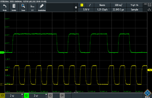 2MHz