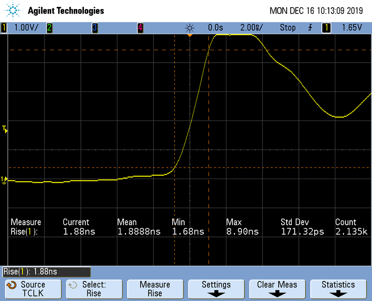 File:STM32MP1 Risetime TCLK.png