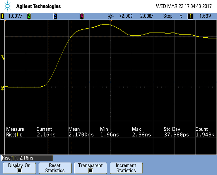 File:kw24 Risetime TCLK.png
