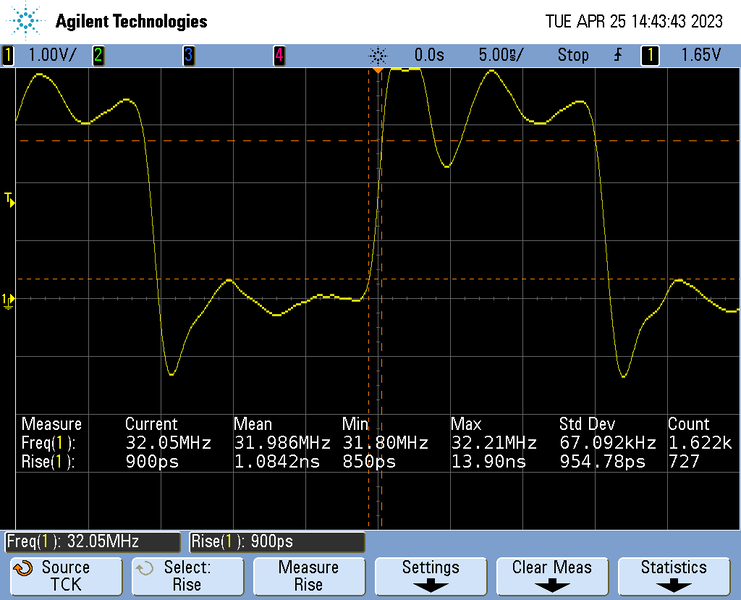 File:STM32H573 RiseTime TCLK.png