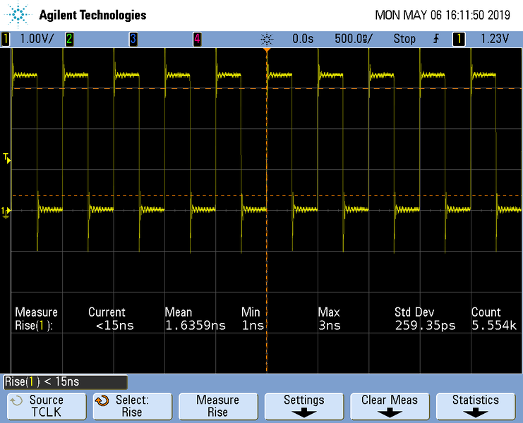 File:STM32L552 Multiple TCLK.png