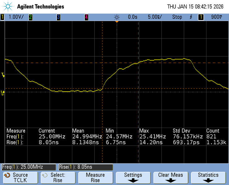 File:PSE84 RiseTime TCLK.png