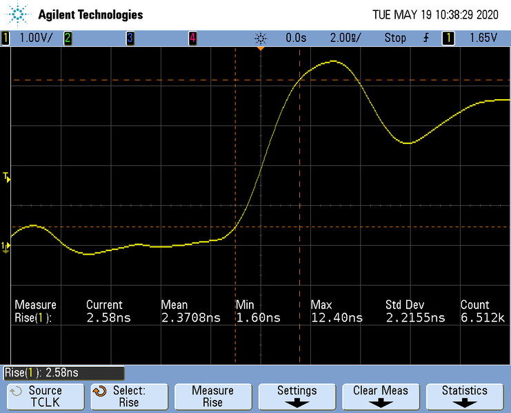 File:STM32H747 Risetime TCLK.png