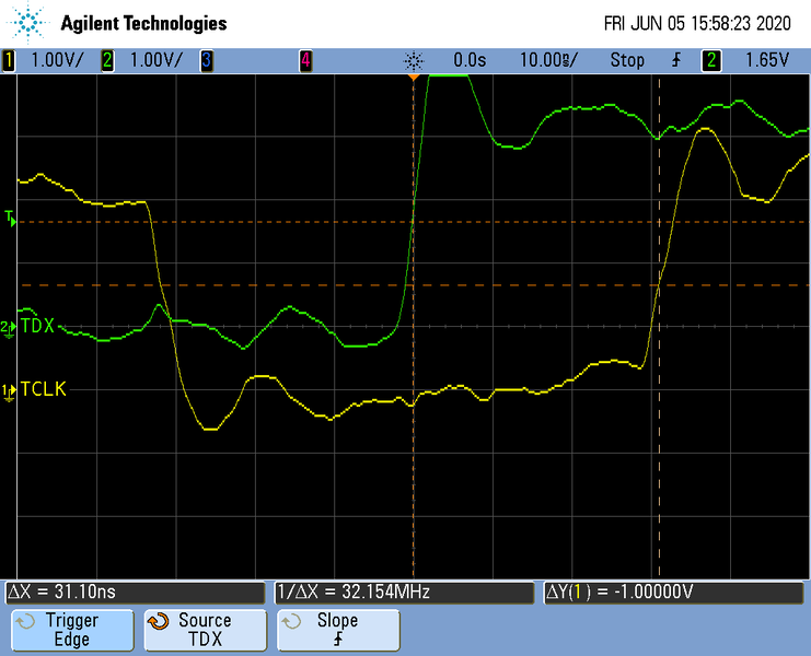 File:STM32G484 SetupTime.png