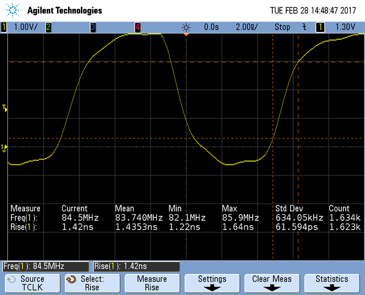 File:TCLK Risetime.png