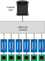 Thumbnail for version as of 14:11, 17 October 2023
