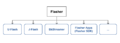 Thumbnail for version as of 18:27, 20 January 2026