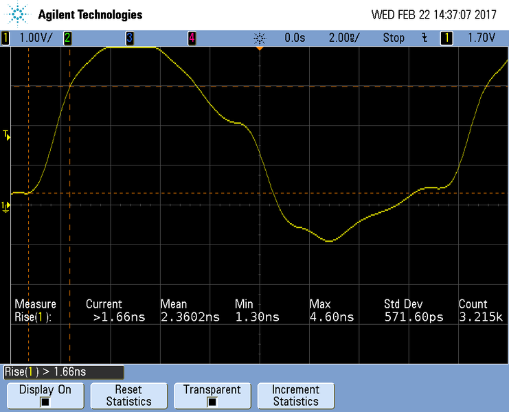 File:XMC4400 TCLK Risingtime.png