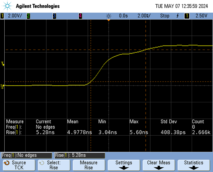 File:KM1M4B Risetime TCLK.png