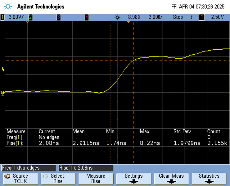 File:S32K358 RiseTime TCLK.png