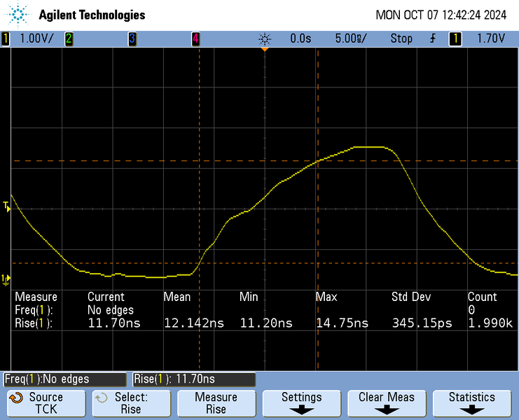 File:XMC7200 RiseTime TCLK.png