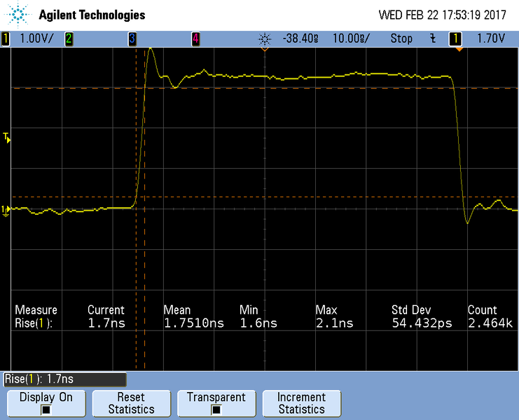 File:F769 Risetime TCLK.png