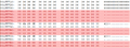 Thumbnail for version as of 16:58, 28 April 2023