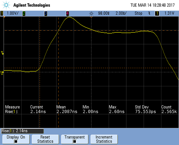 File:SAMV70 Risetime TCLK.png