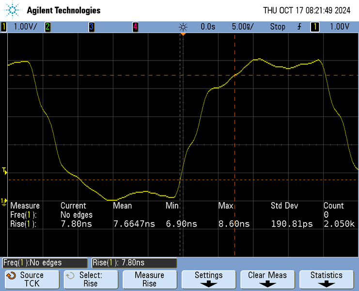 File:S32K388 RiseTime TCLK.png