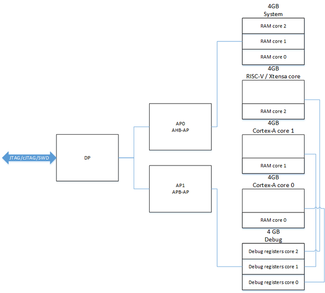 File:DAP Hybrid System.png