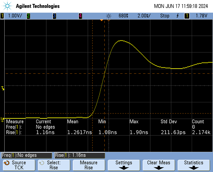 File:R7FA8D1 Risetime TCLK.png