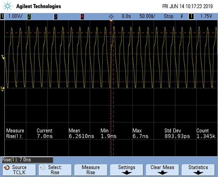 File:netx90 Multiple TCLK.png