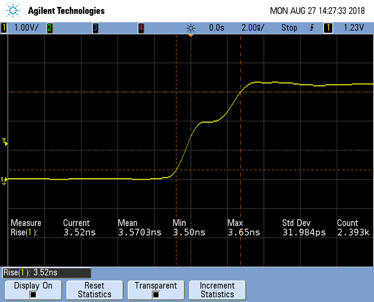 File:IMXRT1050 TRB Risetime TCLK.png