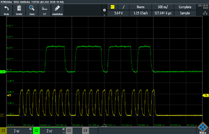 5MHz