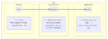 Thumbnail for version as of 14:24, 5 September 2024