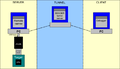 Thumbnail for version as of 16:16, 24 February 2020