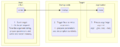 Thumbnail for version as of 15:28, 5 September 2024
