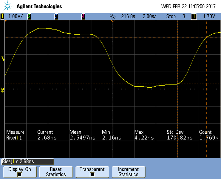 File:LPC4357 TCLK Risetime.png